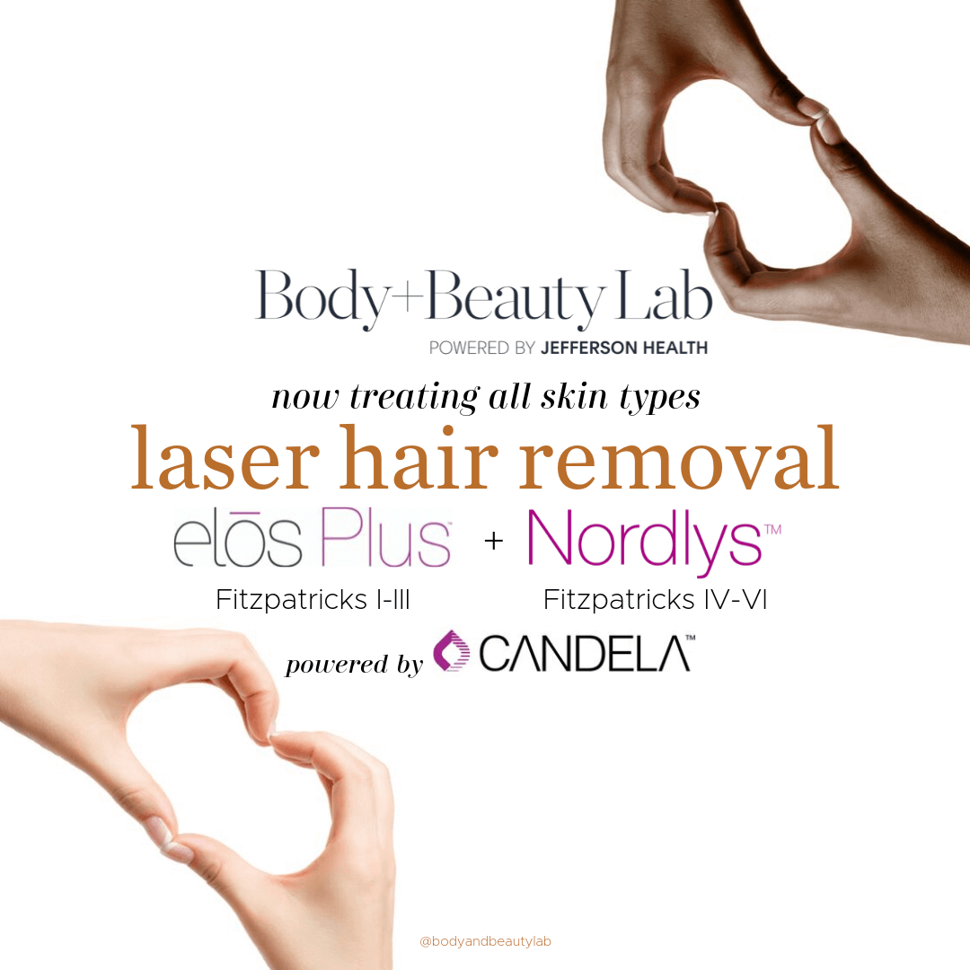 Body+Beauty Lab